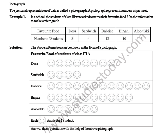 Cbse Class 3 Maths Data Handling Worksheet 1456